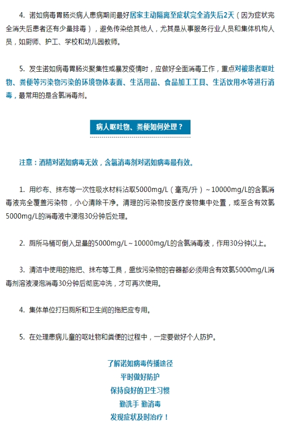 病毒最新通知,病毒最新通知📢🚨必读！必看！🔥