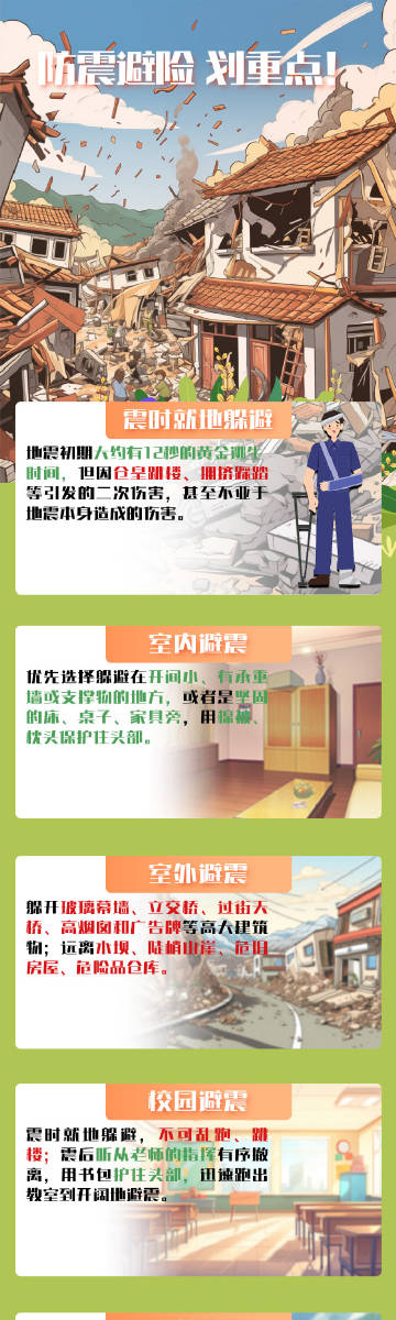 全球最新灾难应对策略指南，学习应对灾难任务与技能的重要性