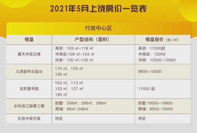 恐龙最新形态揭秘，探索进化之路，展翅高飞学习之旅