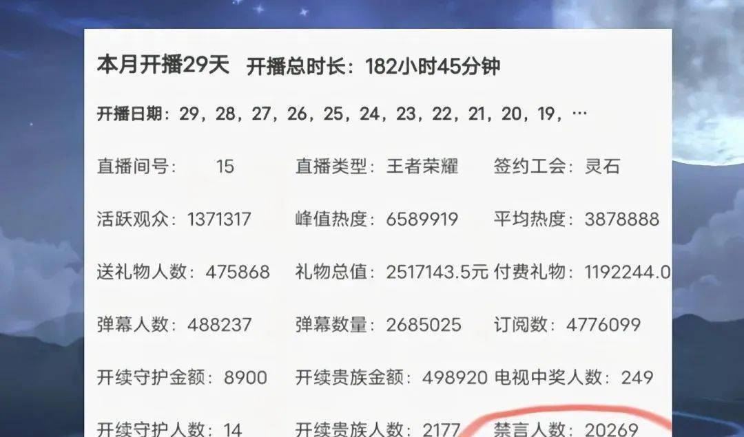 揭秘披组词的最新动态，背景、重要事件、影响与时代地位揭秘