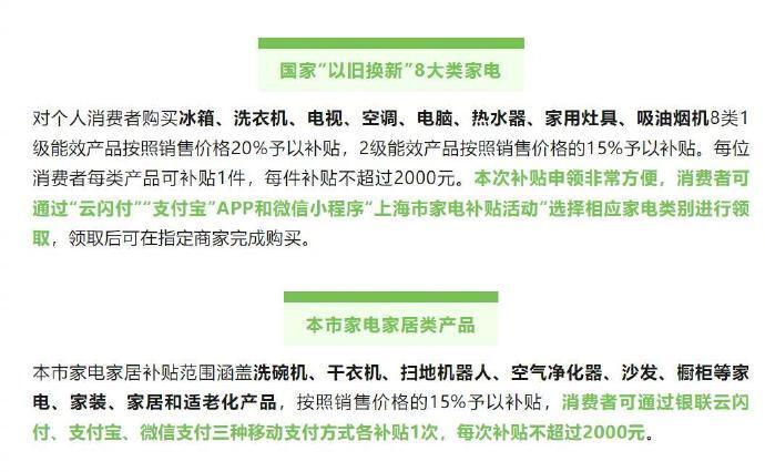 巷弄深处的独特风味探秘，最新消费补贴一览