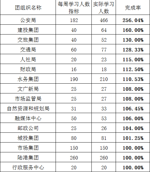 最新长沙初中排名，学习之旅的变化与成就感的源泉