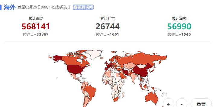全球疫情最新通报，全球范围内疫情动态更新