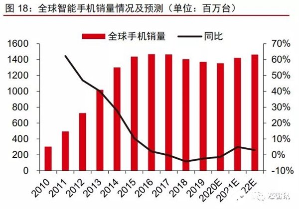 全中国最新疫情数据，科技助力生活防护，健康新时代的守护战