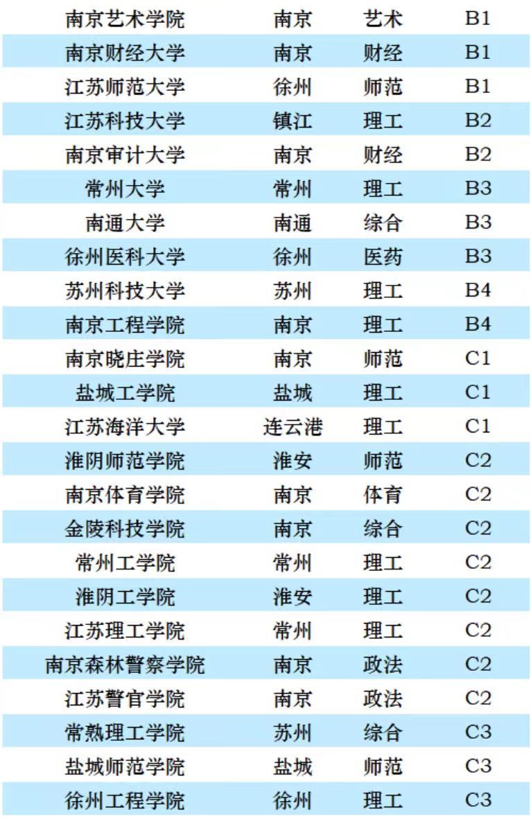 江苏大学最新事件回顾与展望
