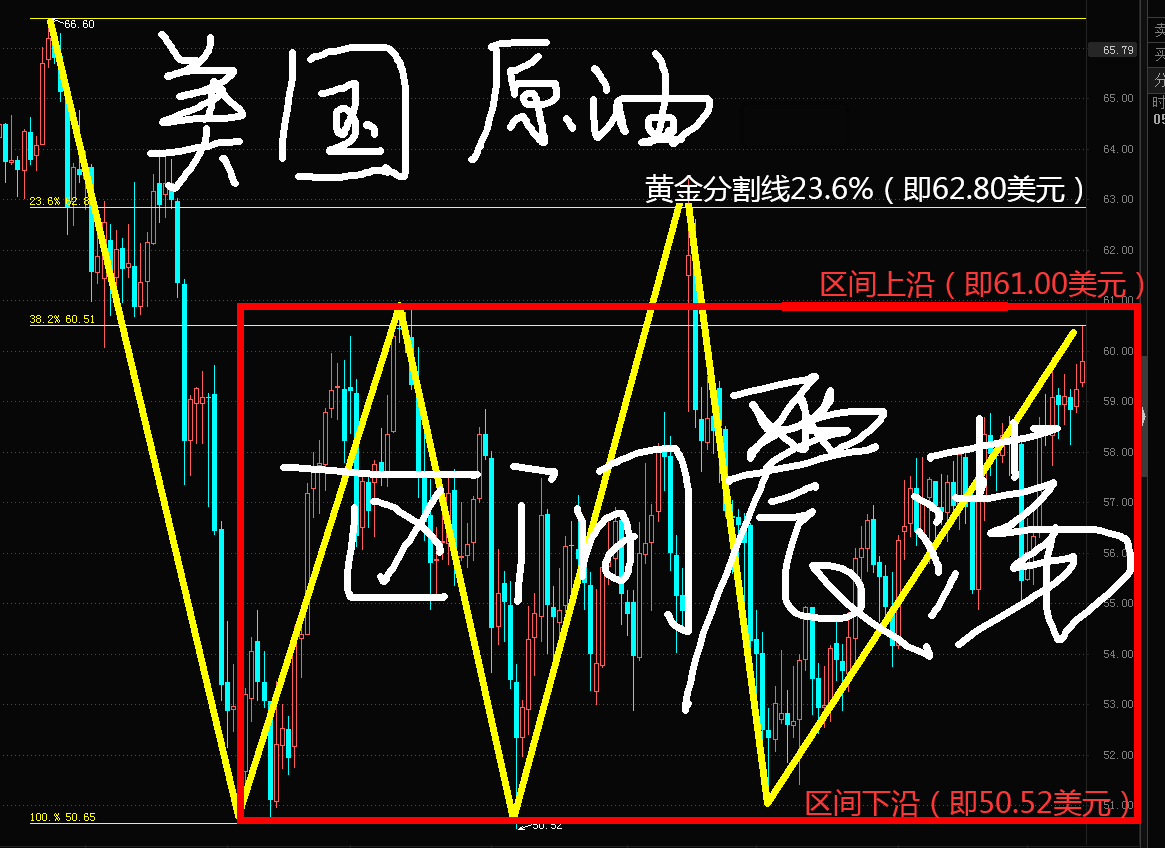 结构加固设计 第304页