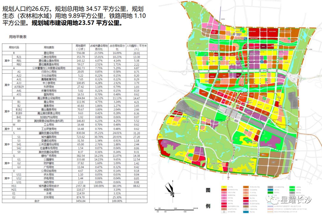长沙控规图揭示科技重塑城市，开启智能生活新篇章