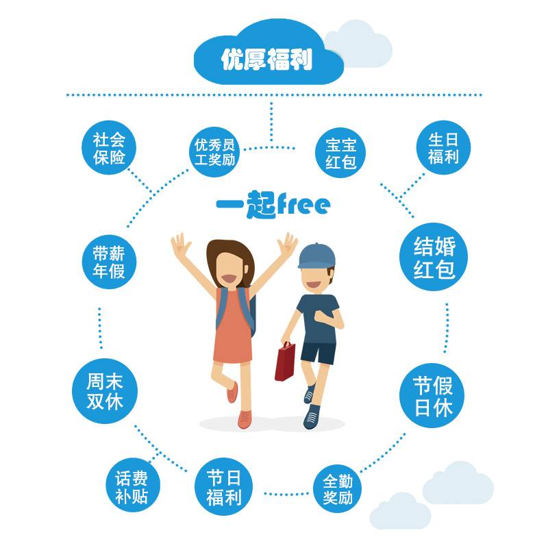 以家人为名最新高科技产品介绍