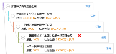 最新新疆总代理角色揭秘，职责、前景展望与未来发展之路