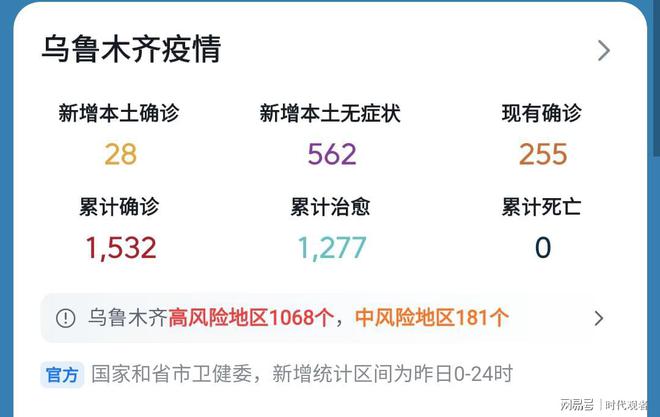 乌鲁木齐最新疫情信息防疫动态速览🔥