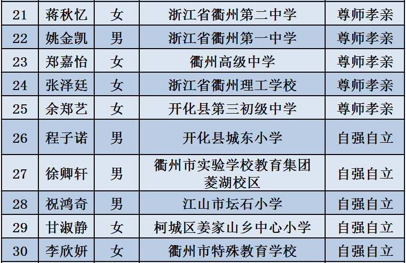 上海最新疫情新增病例,上海最新疫情新增病例，时代的印记与城市的坚守