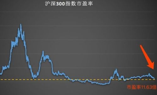 股票上市市值，梦想与现实交汇的神奇之旅