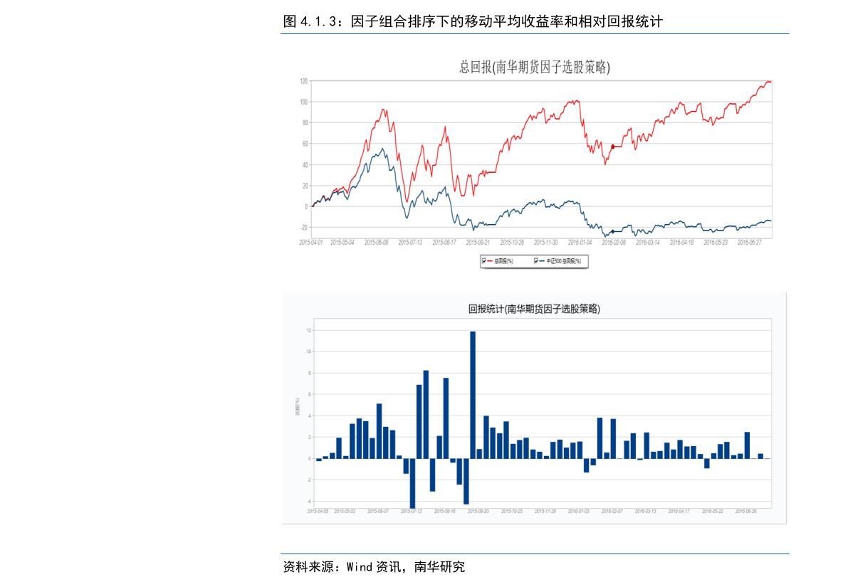 景兴纸业股票投资价值深度解析