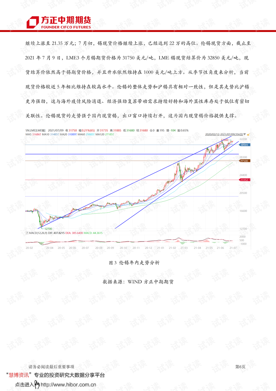 苹果7行情回顾与展望，现状与未来趋势分析