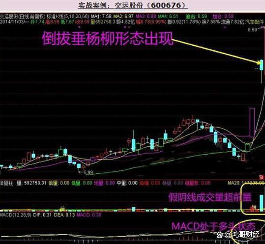 结构加固设计 第278页