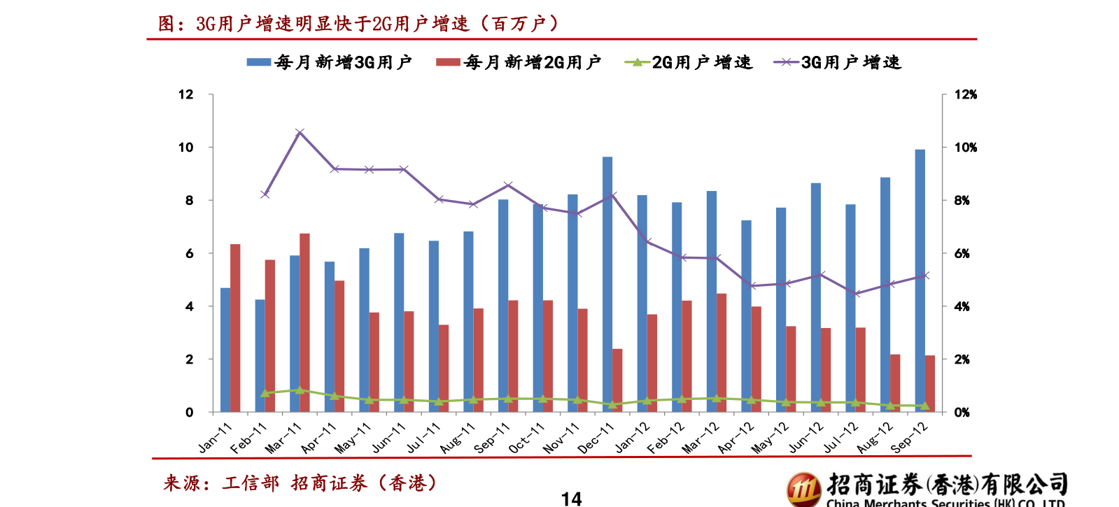 搜狐手机股票行情，市场走势深度分析与投资洞察