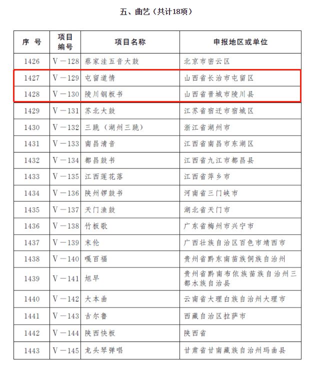 山西最新干部公布，多元视角解读与分析