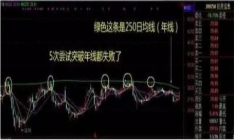 五矿资本股票行情深度解析与趋势预测