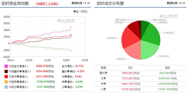 魅族股票上市，科技巨头崛起之路的里程碑时刻