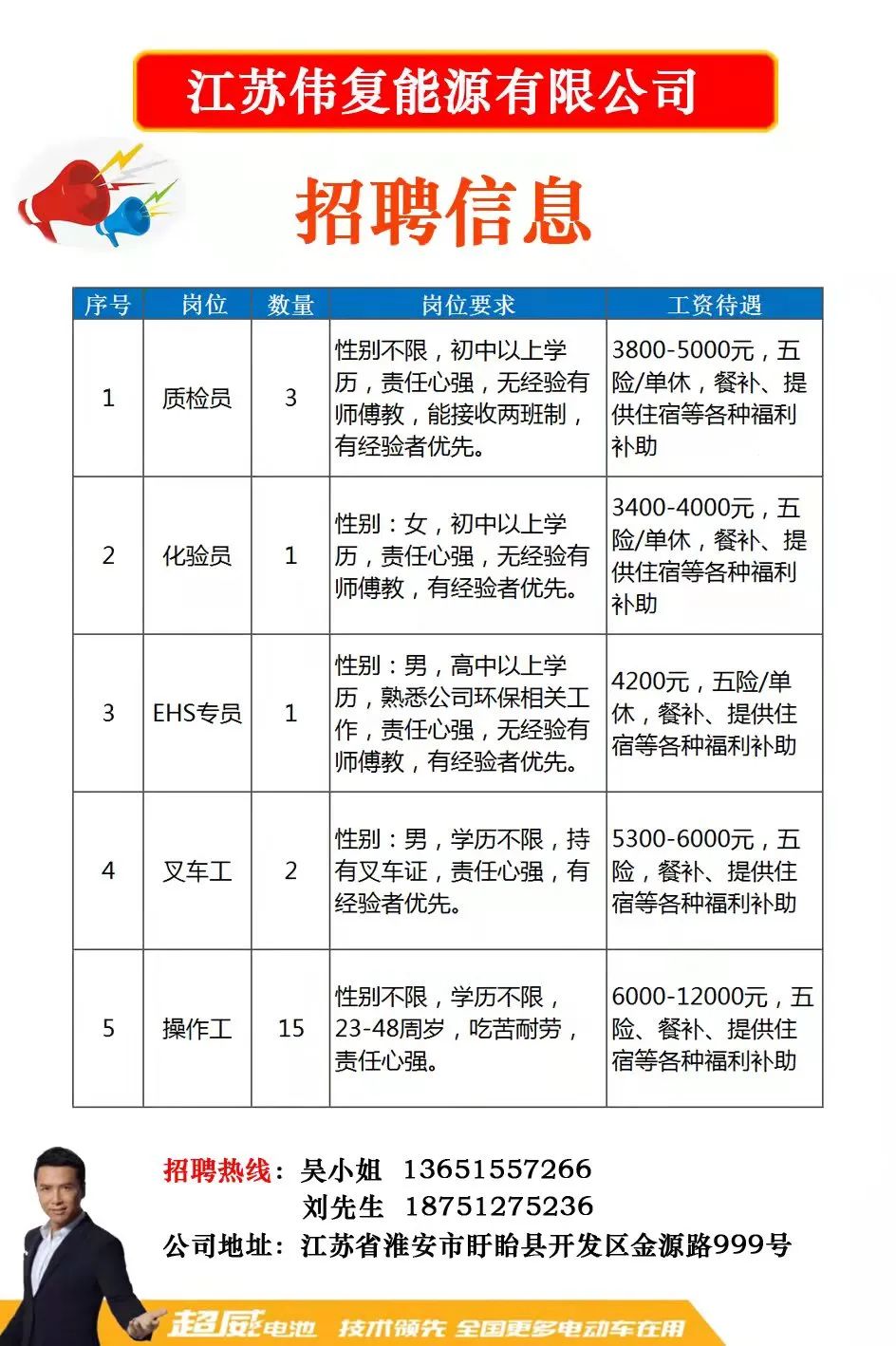 小红书揭秘，余姚最新招聘信息全解析📢
