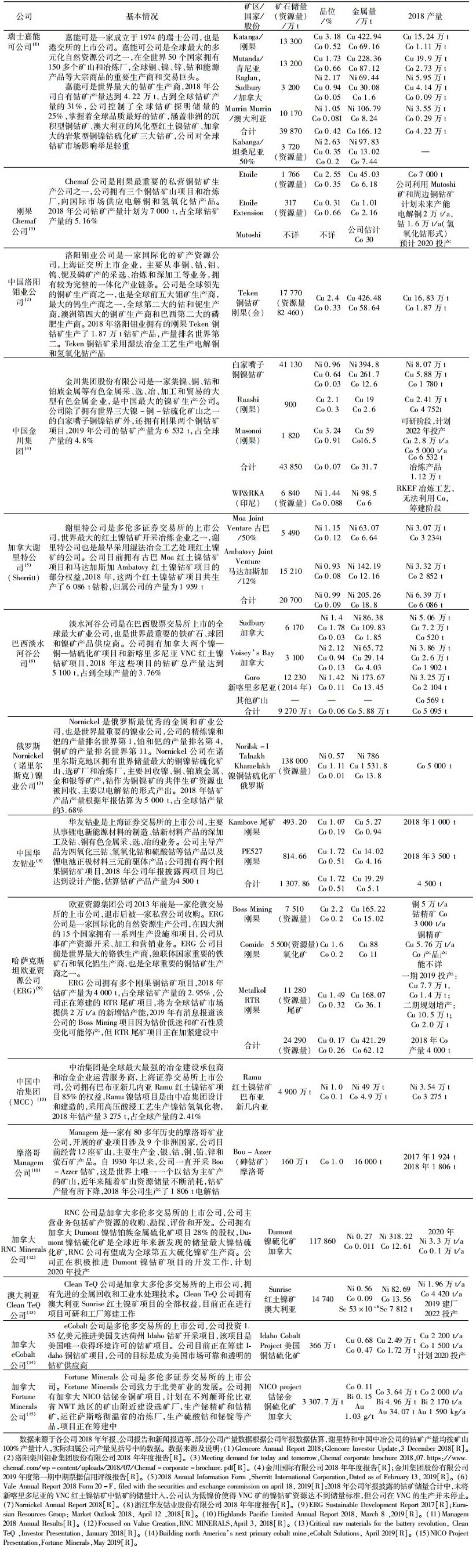 最新版本表格,​重磅更新最新版本表格大揭秘📈📊