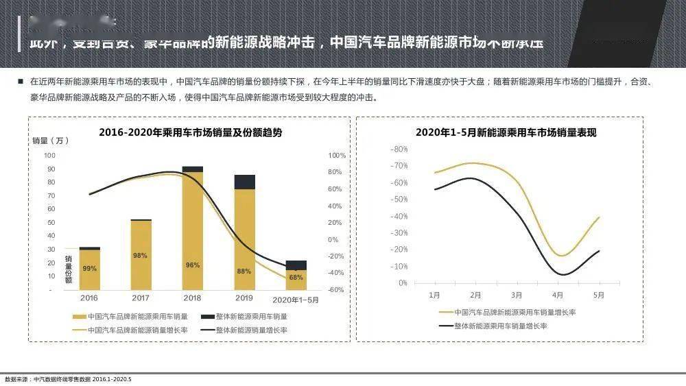京车会资讯速递，汽车服务行业现状与趋势探讨