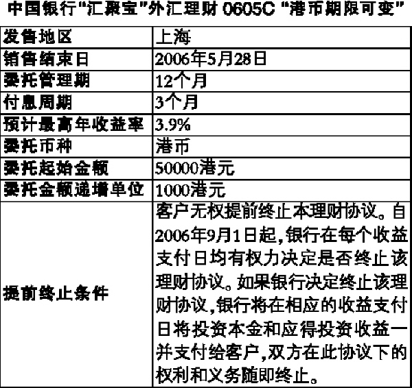 中国银行外汇最新牌价与小巷特色小店探秘