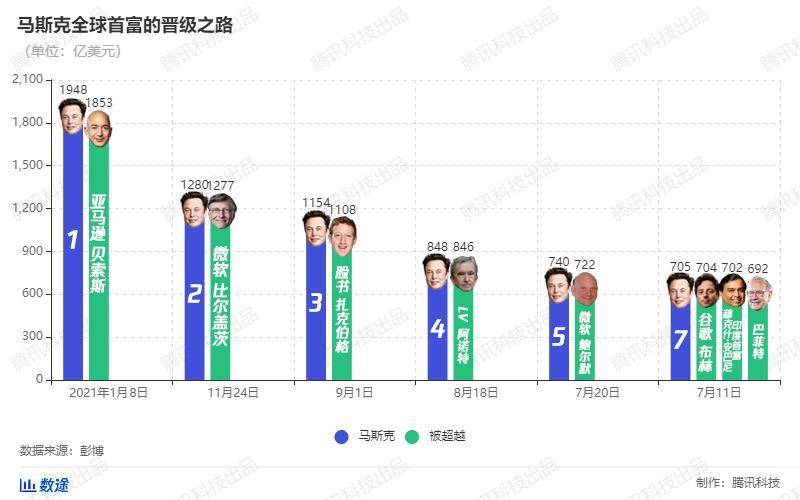 汽车行业上市之路，探索企业资本市场路径与挑战