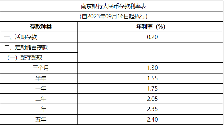 工程鉴定 第224页