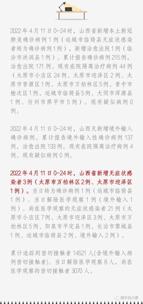 太原新增病例情况更新，最新数据报告出炉
