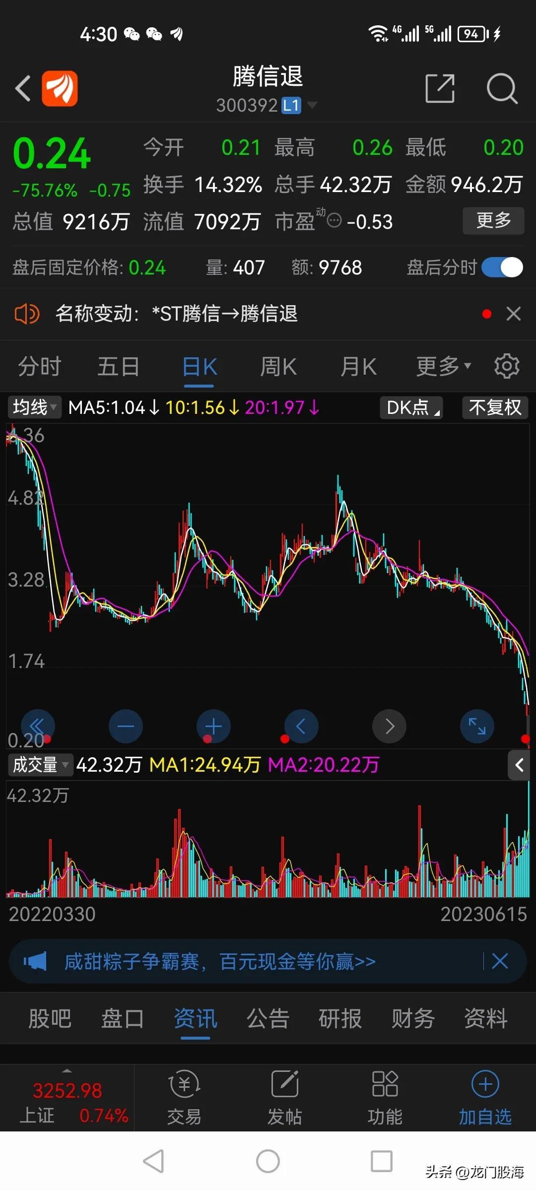 腾信股份最新公告揭秘，重磅更新，值得关注！