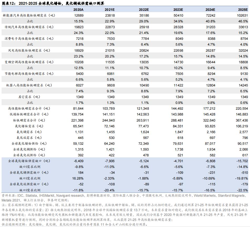 镝的上市公司投资指南及步骤详解