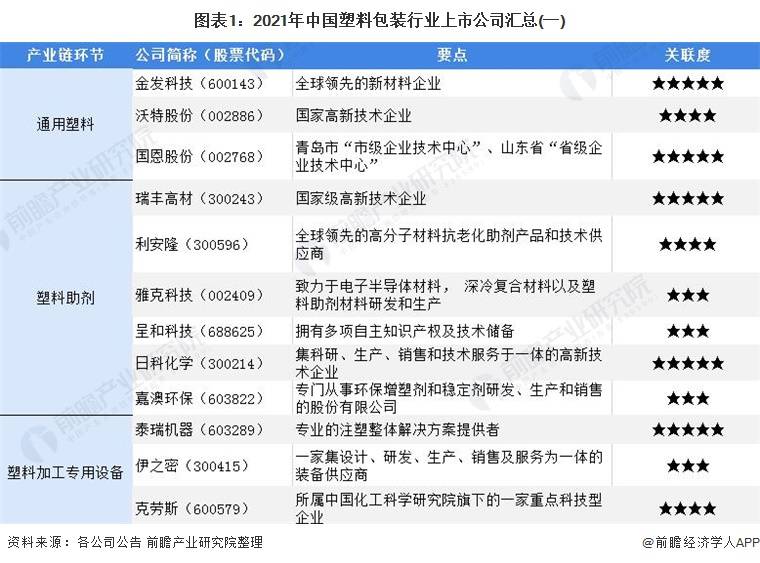 紫江企业最新动态更新概况