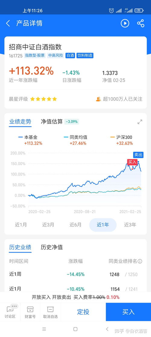 工程检测 第197页