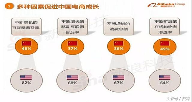 路演后多久上市？全程解析助你了解上市时间表！