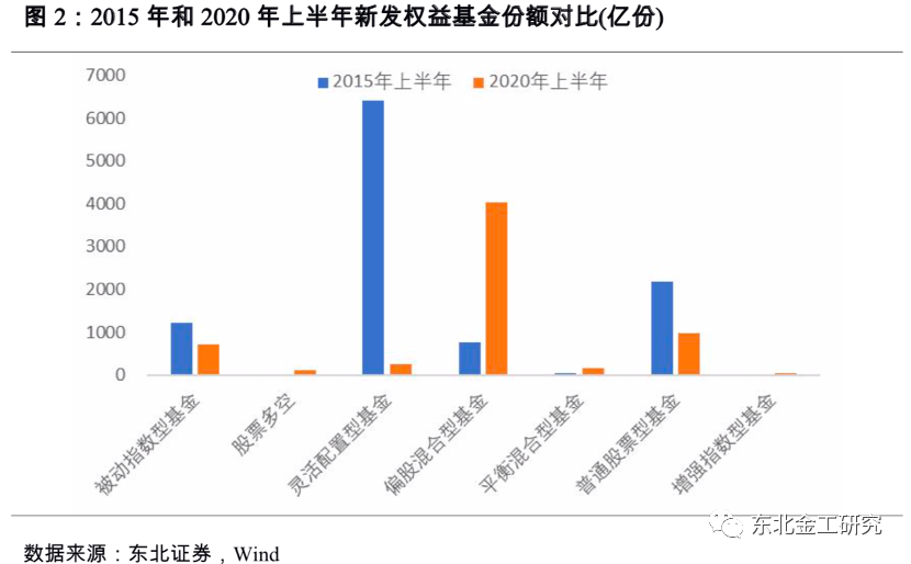 基金行情最新动态，变化带来自信与成就感，携手励志前行