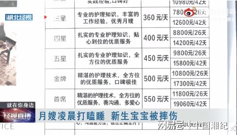 武汉月嫂招聘信息更新，专业育儿助手诚邀加盟，成为您家庭的贴心守护者！