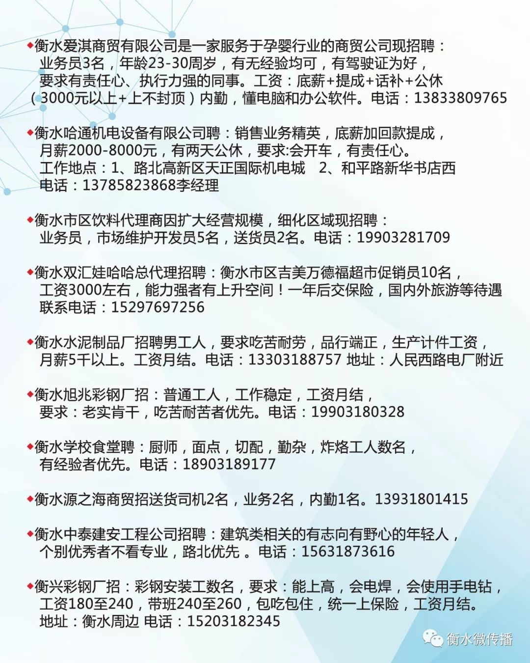 永城最新招聘信息港，开启职场新征程，成就梦想之门