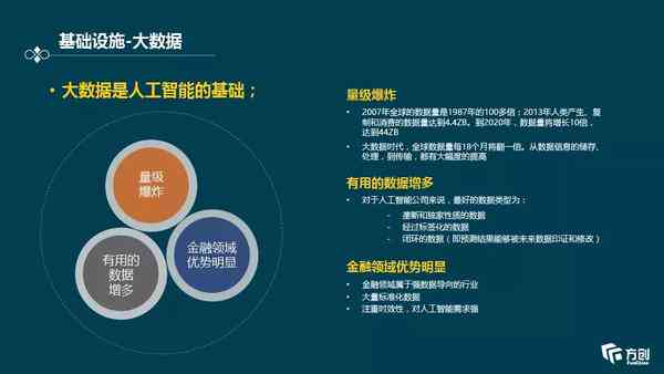 探索前沿科技，ABW最新的步伐与趋势