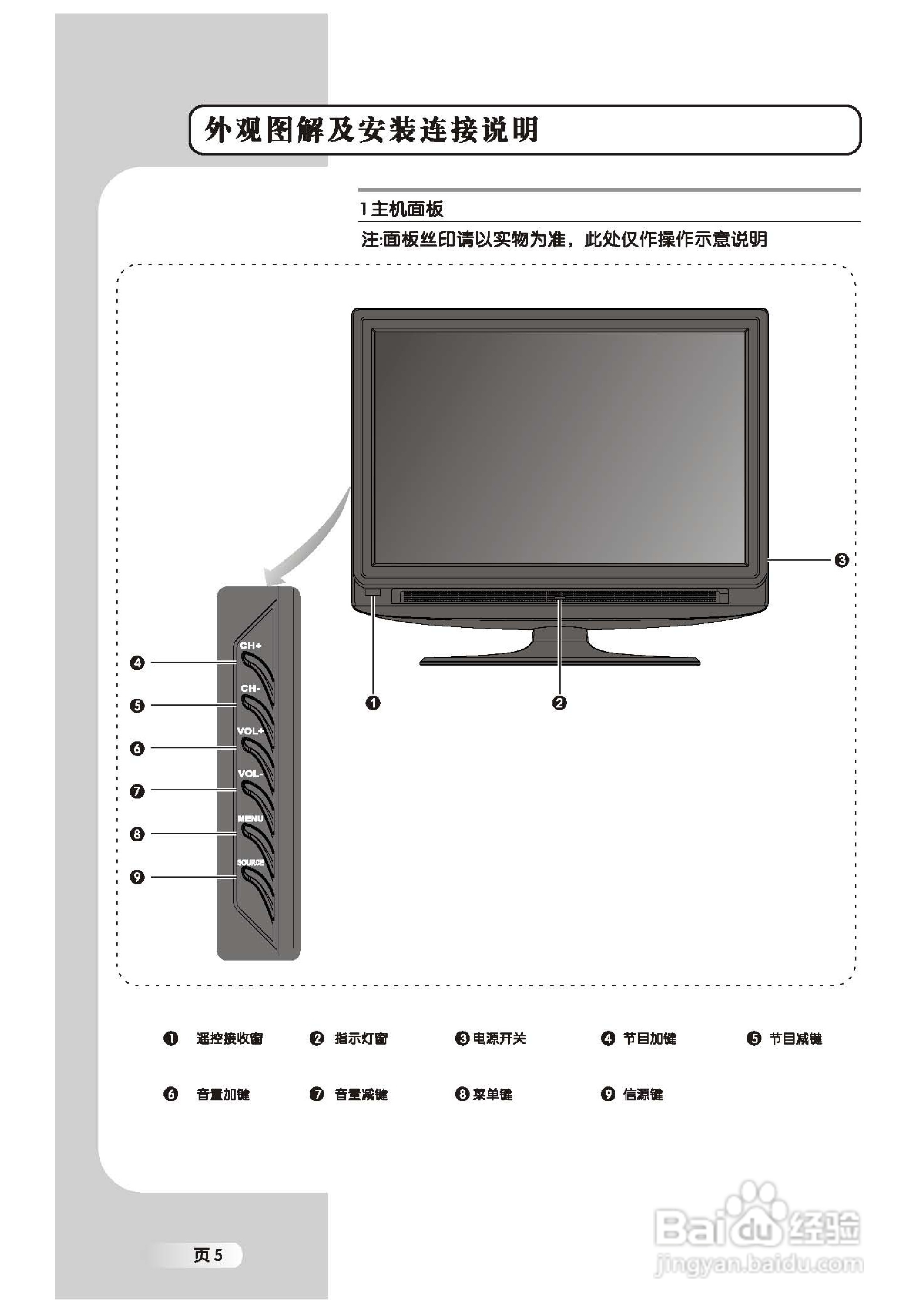 液晶电视最新选购、安装与设置全攻略