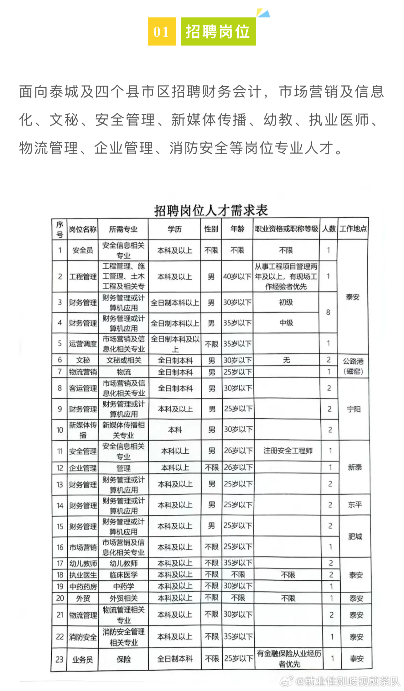 罗平招聘网最新招聘，友情的纽带与家的温暖的小故事