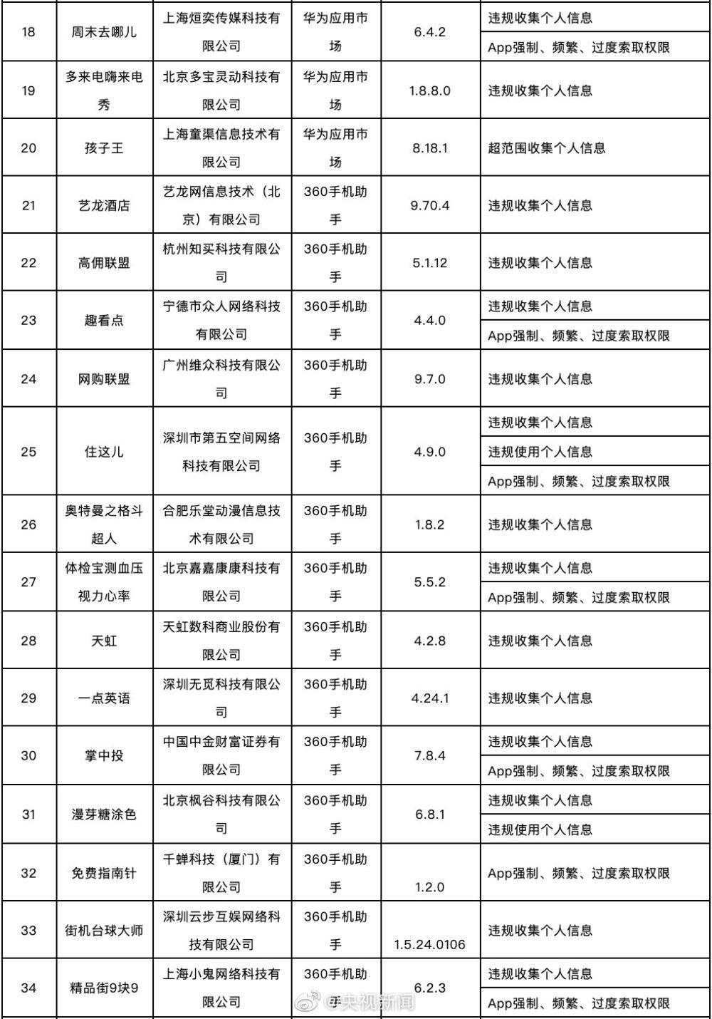 同步助手最新版，一站式数据同步解决方案