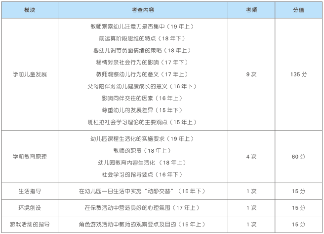 最新避孕方法，变化的力量与自信之旅