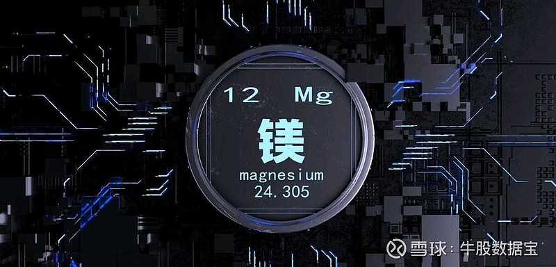 镁电池最新动态更新