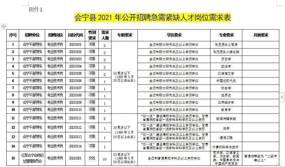 庐江县最新招聘信息，时代脉搏与人才交响的交汇点