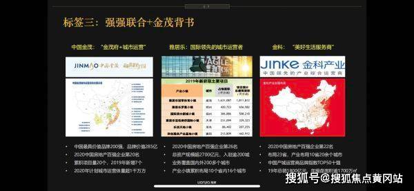 齐河最新二手房出售情况及市场现状与前景分析