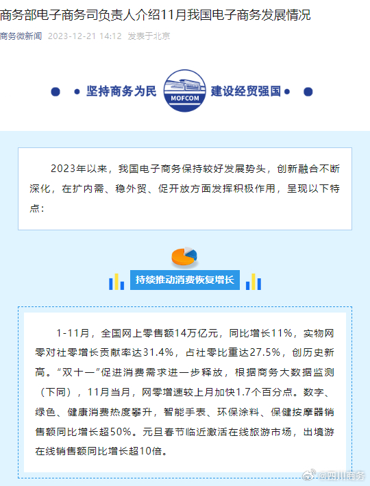 电子商务最新动态报道速递