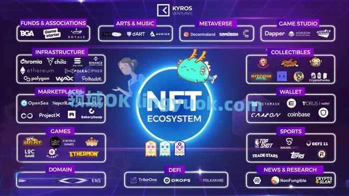 NFT最新价格，探索前沿科技，开启未来生活新纪元