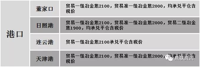 岩土工程 第137页