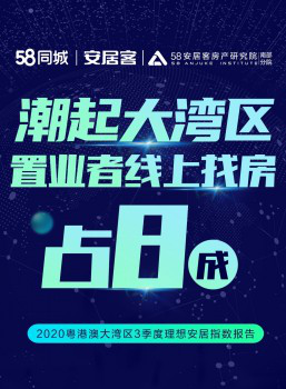 西安市58同城最新招聘，职业发展的理想选择平台